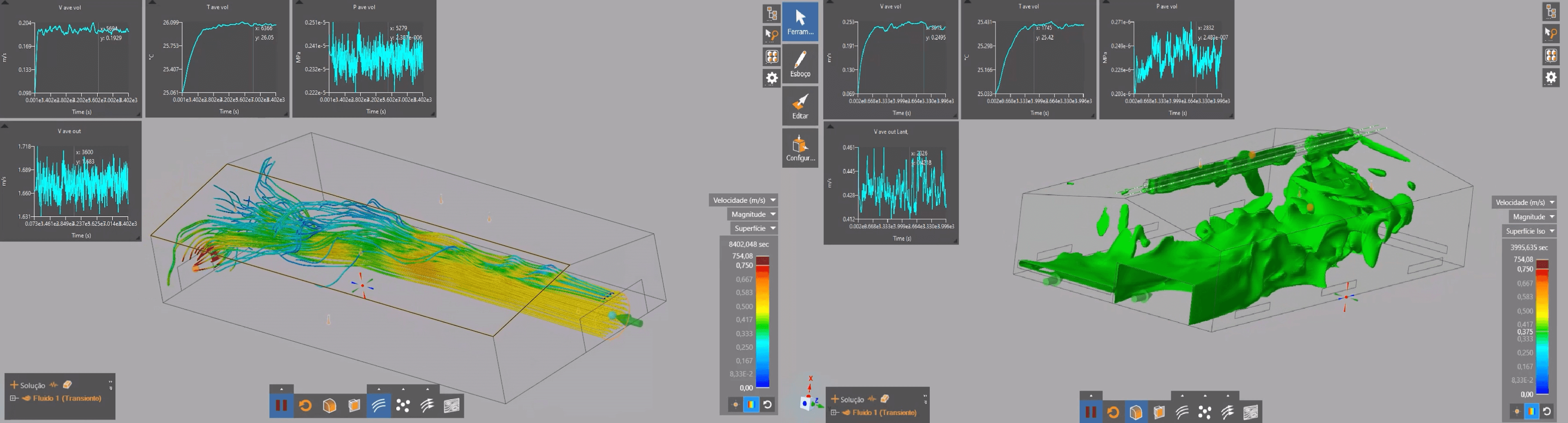 Computational Fluid Dynamic
